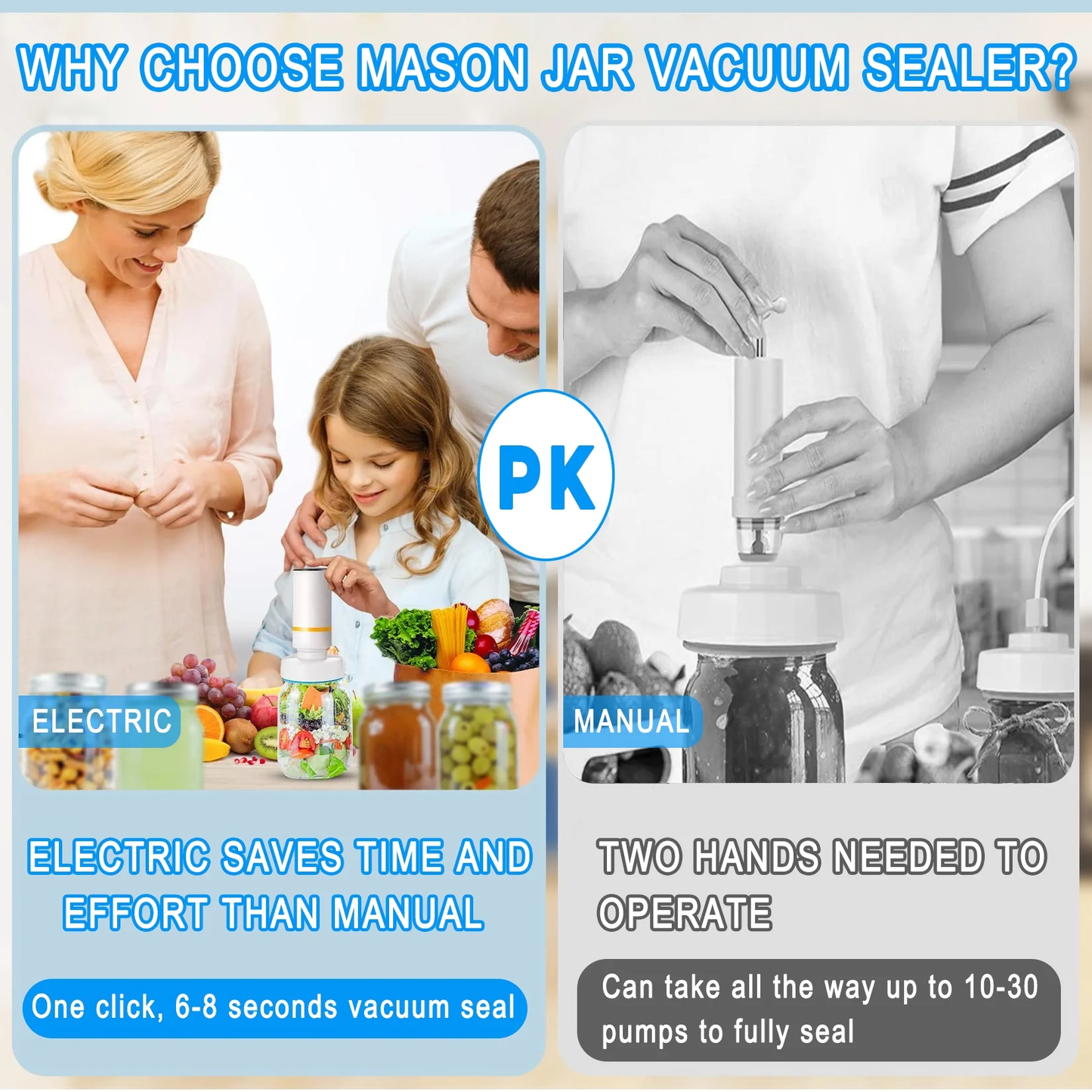 Electric Jar Vacuum Sealer